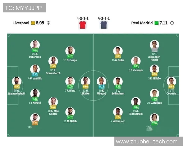 皇马与利物浦对决足彩分析及投注建议详解