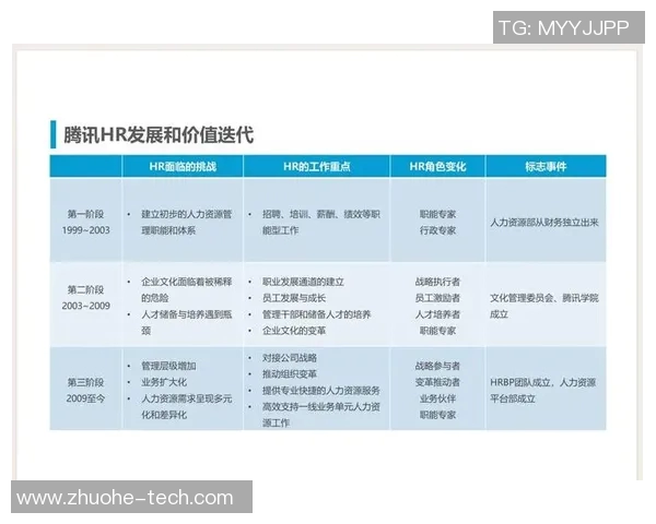 程帅澎：从青年才俊到行业领军者的奋斗历程与未来展望
