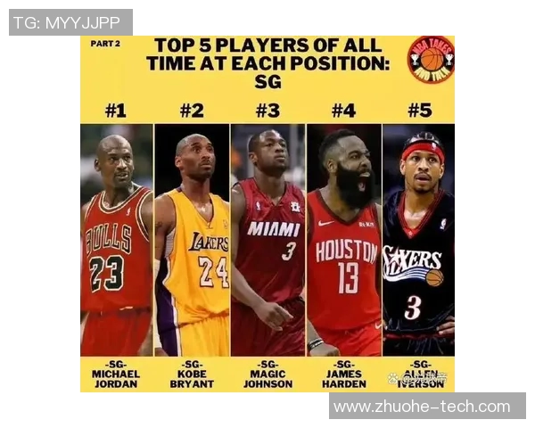 艾弗森与詹姆斯职业生涯数据对比分析谁才是篮球历史最佳球员