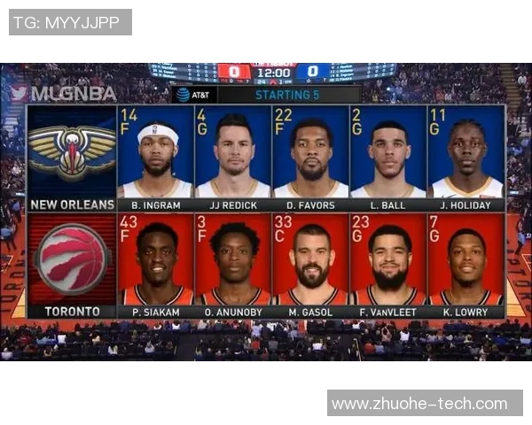 鹈鹕与猛龙对决球员数据分析及表现对比详解