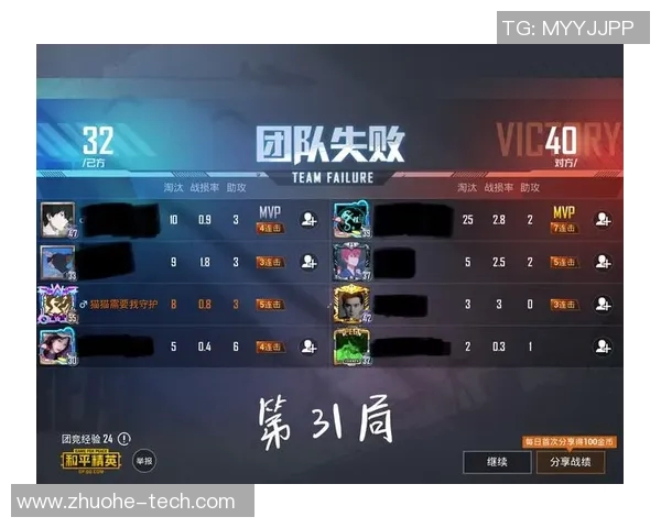 和平精英热议：WE战队比赛经验引发的争议与反思MBA