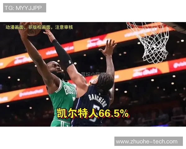 雄鹿对决魔术分析及预测八月三十日比赛大小分走势 雄鹿对决魔术分析及预测八月三十日比赛大小分走势