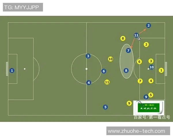 DOTA2热点分析:深入探讨RNG战队的进攻策略与战术布局 DOTA2热点分析:深入探讨RNG战队的进攻策略与战术布局
