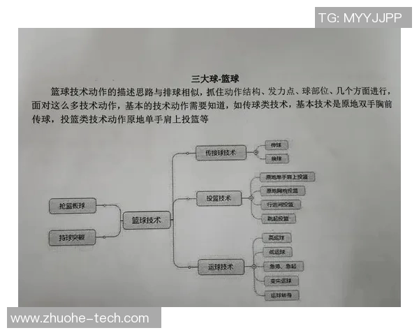 专访黄敏：探寻篮球领域成功背后的秘诀与经验分享