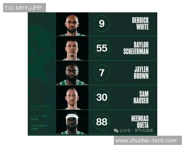 凯尔特人对阵太阳比赛前瞻及胜负预测分析 凯尔特人对阵太阳比赛前瞻及胜负预测分析