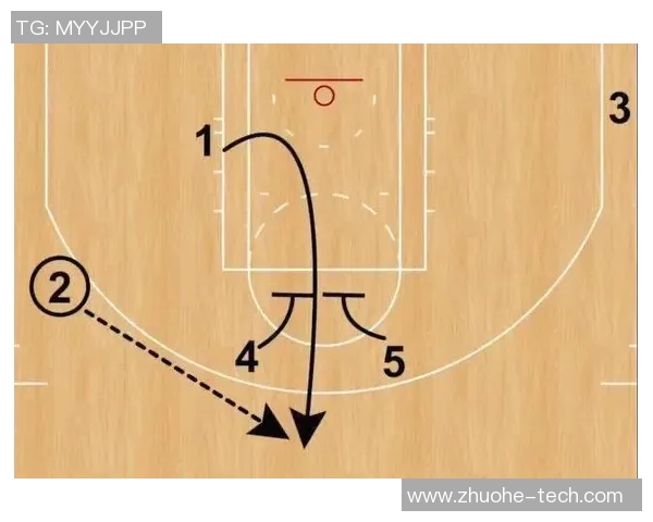 深入分析上海篮球队快攻战术的特点与执行策略 深入分析上海篮球队快攻战术的特点与执行策略