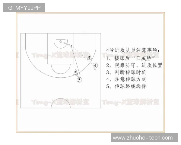 南京篮球队中路突破战术解析与实战应用探讨
