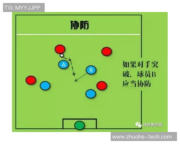 南京足球队区域防守分析：优劣势及其对比赛结果的影响探讨
