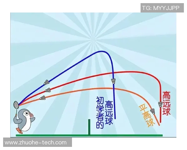科学羽毛球训练方法探究与实践技巧分享